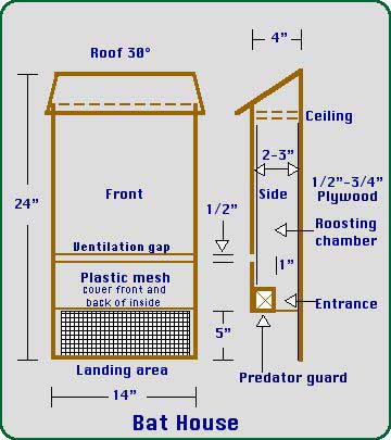 Plans For A Bat House images